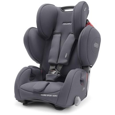 Autosedačka RECARO Young Sport Hero, Core Energy Blue