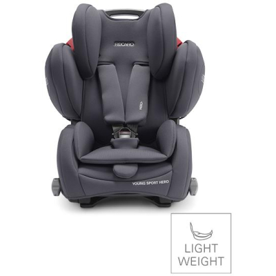 Autosedačka RECARO Young Sport Hero, Core Energy Blue