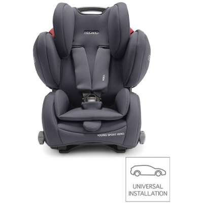 Autosedačka RECARO Young Sport Hero, Core Energy Blue