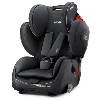 Autosedačka RECARO Young Sport Hero, Core Energy Blue