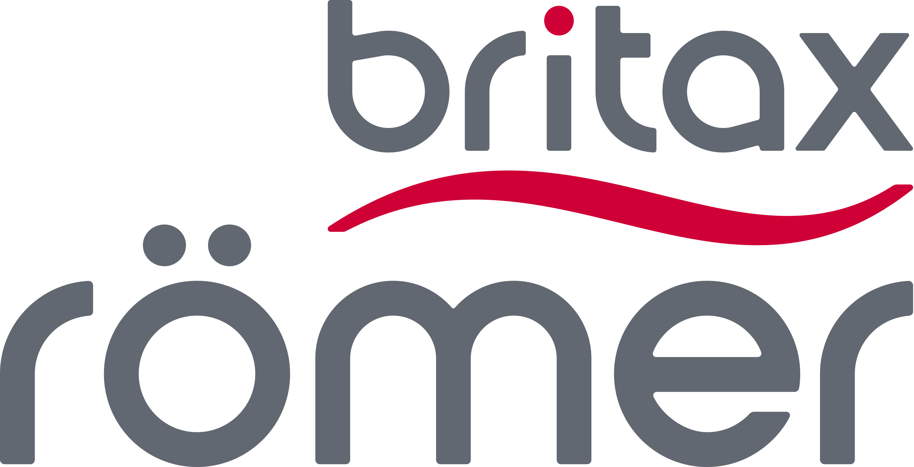 BRITAX